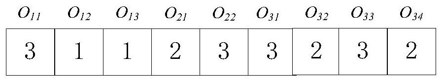 A Production Scheduling Method for Flexible Job Shop Based on Particle Swarm Optimization