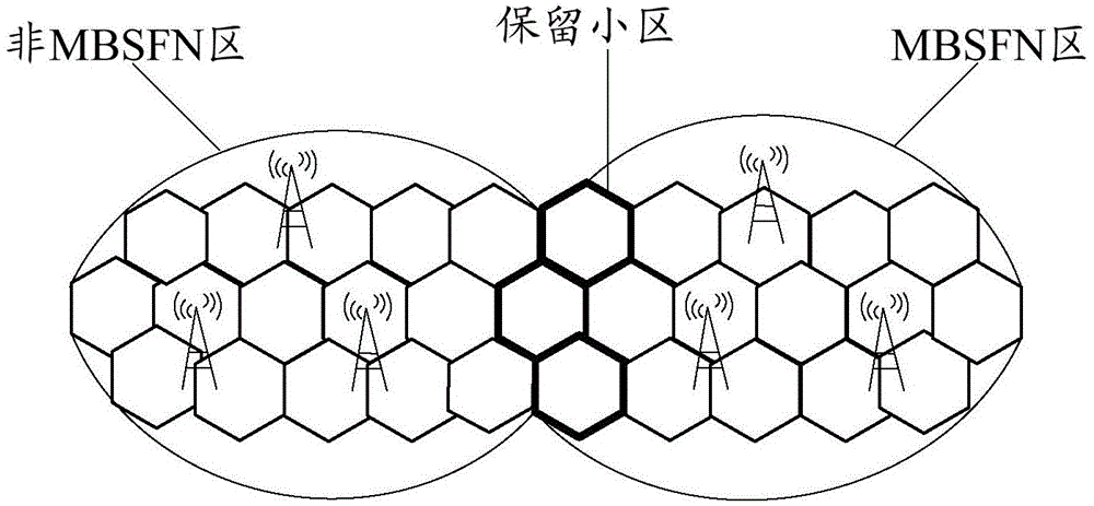 Interference avoidance method and apparatus