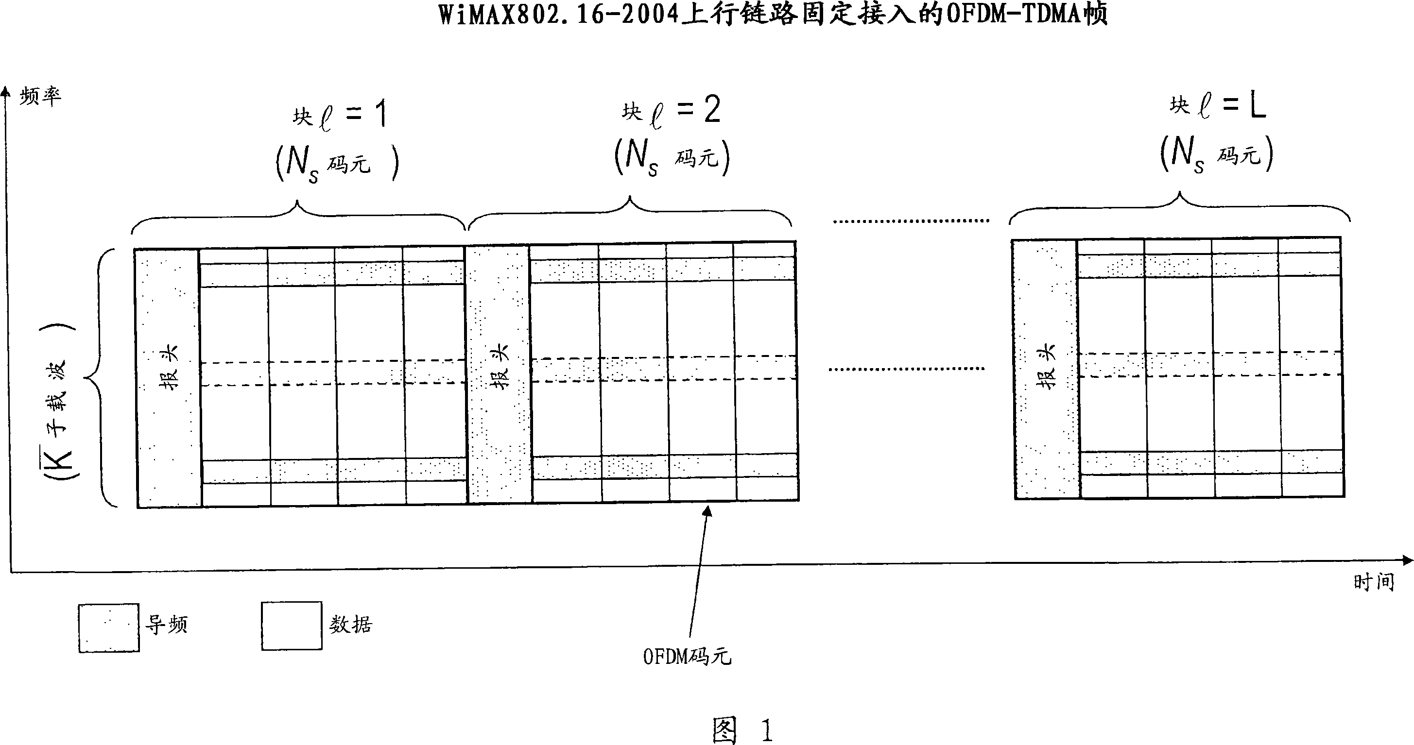 Method to improve the channel estimate in broadband simo/mimo cellular radio networks during abrupt interference variations