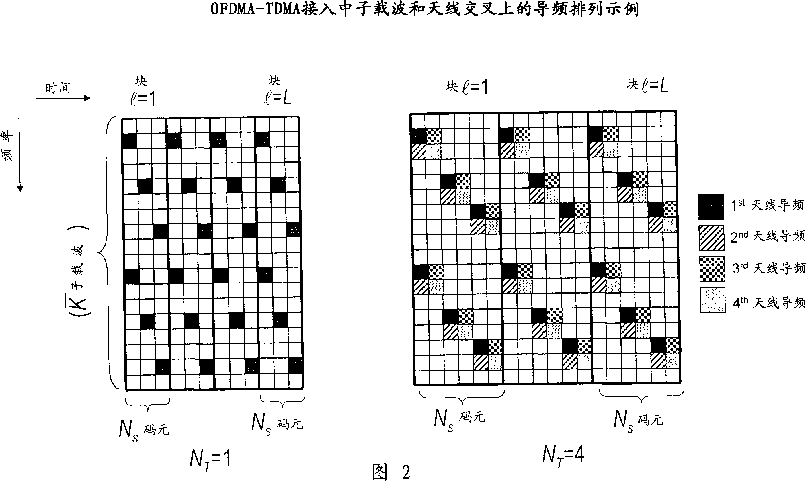 Method to improve the channel estimate in broadband simo/mimo cellular radio networks during abrupt interference variations