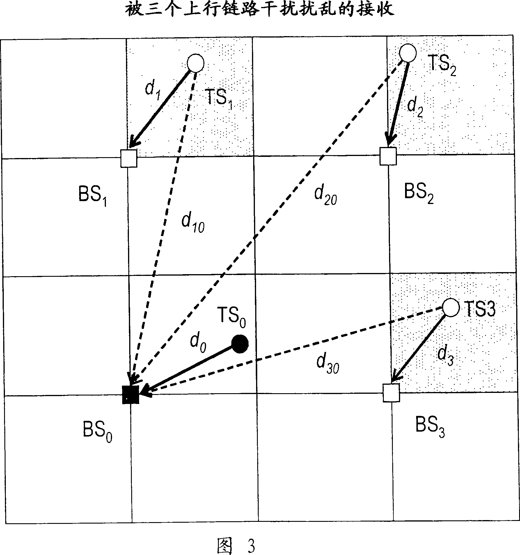 Method to improve the channel estimate in broadband simo/mimo cellular radio networks during abrupt interference variations