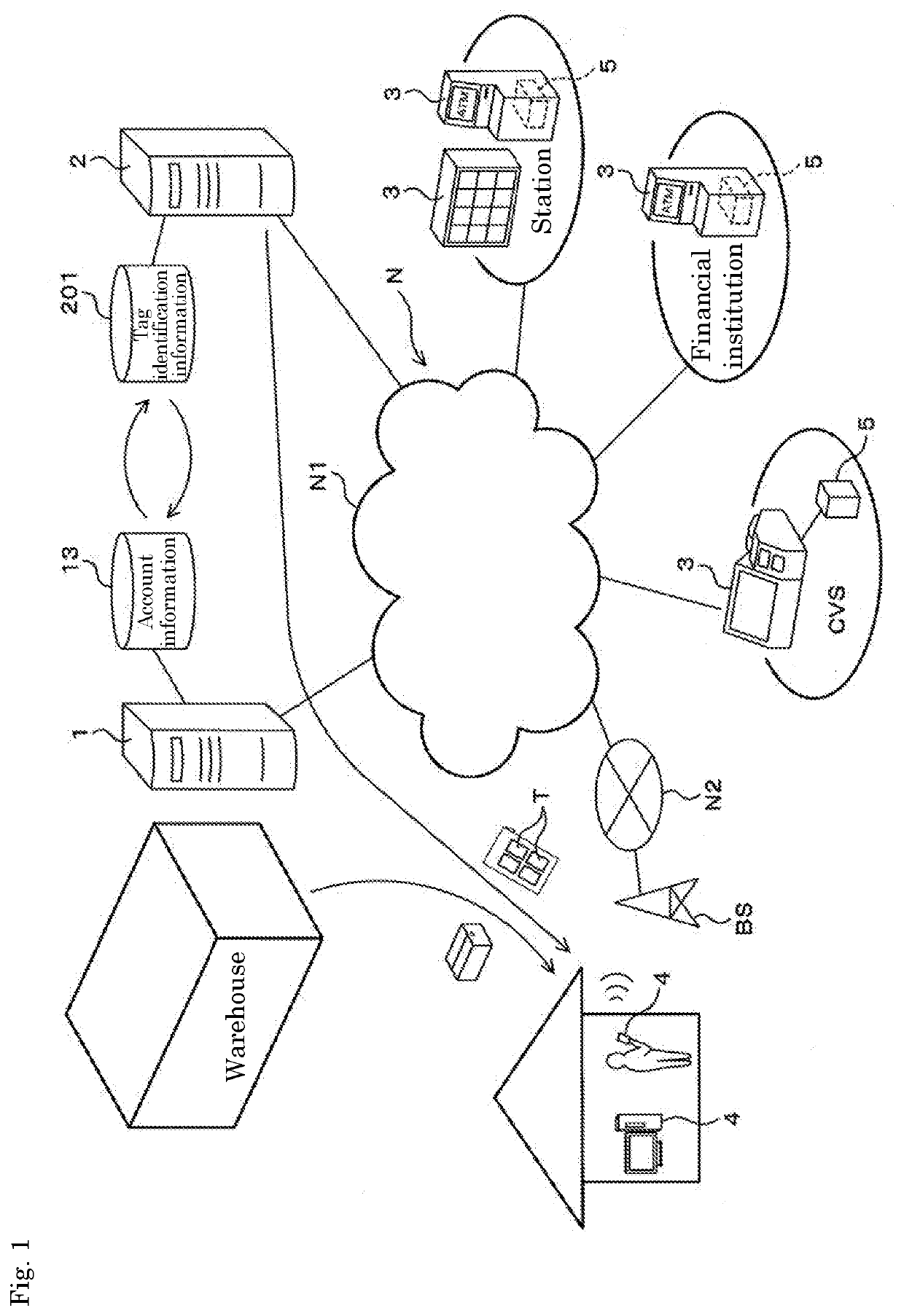 Recovery support device, recovery terminal device, computer program, and method for manufacturing system