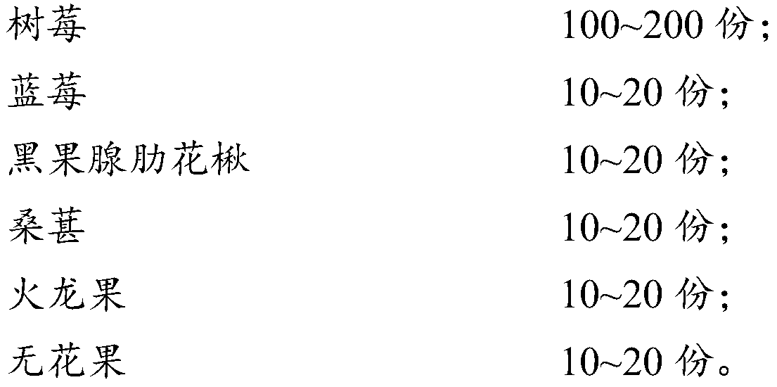 Low-sugar raspberry compound enzyme and preparation method thereof