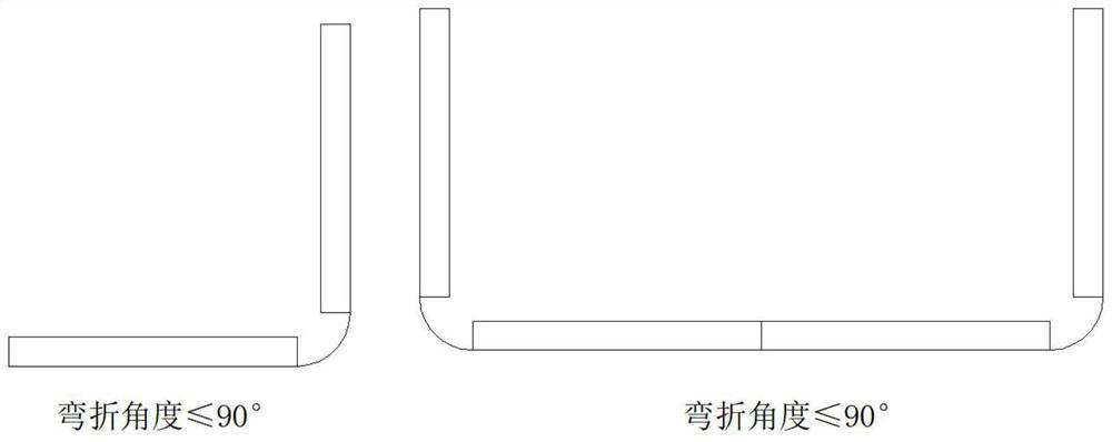 Technological process for manufacturing rigid bent plate