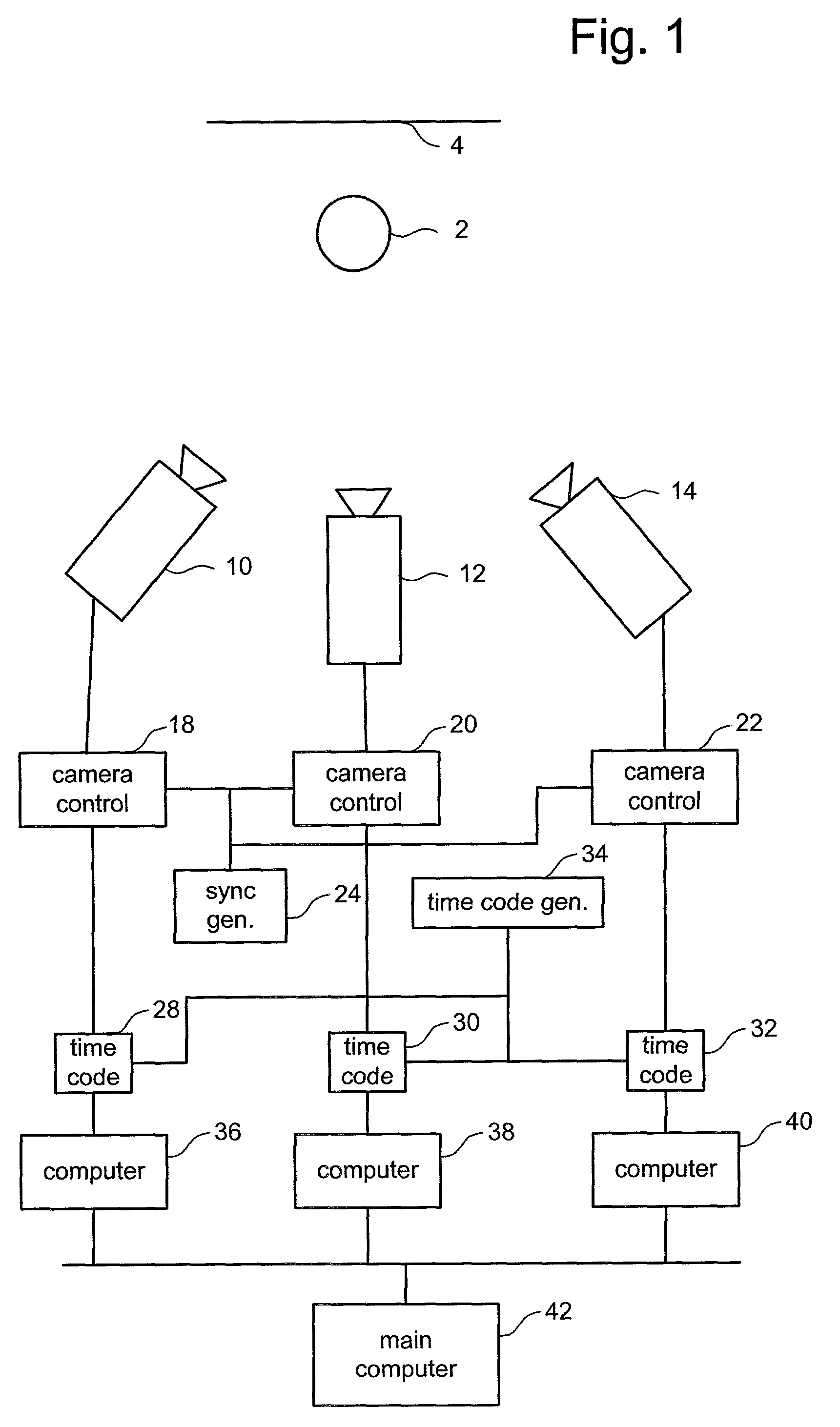 Foreground detection