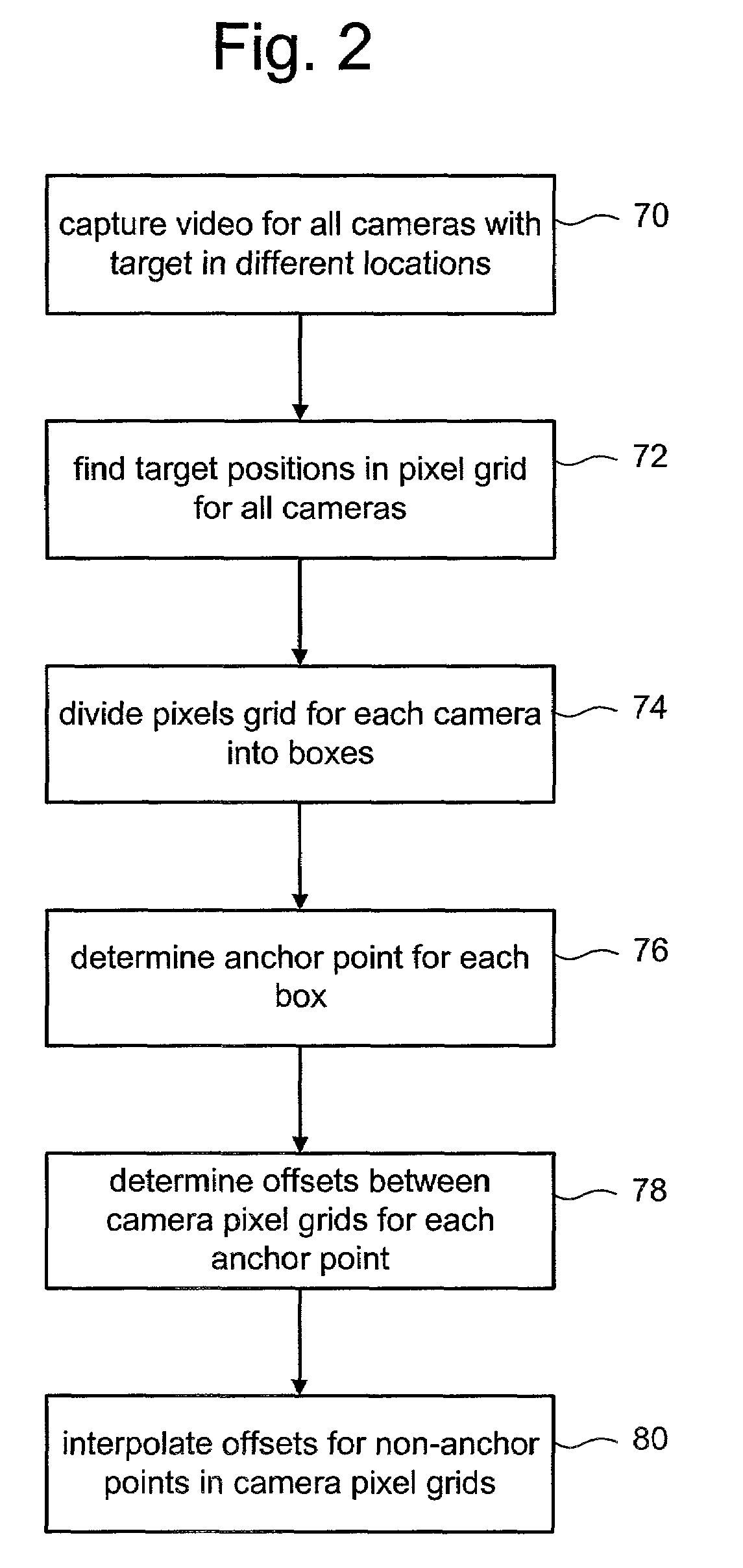 Foreground detection