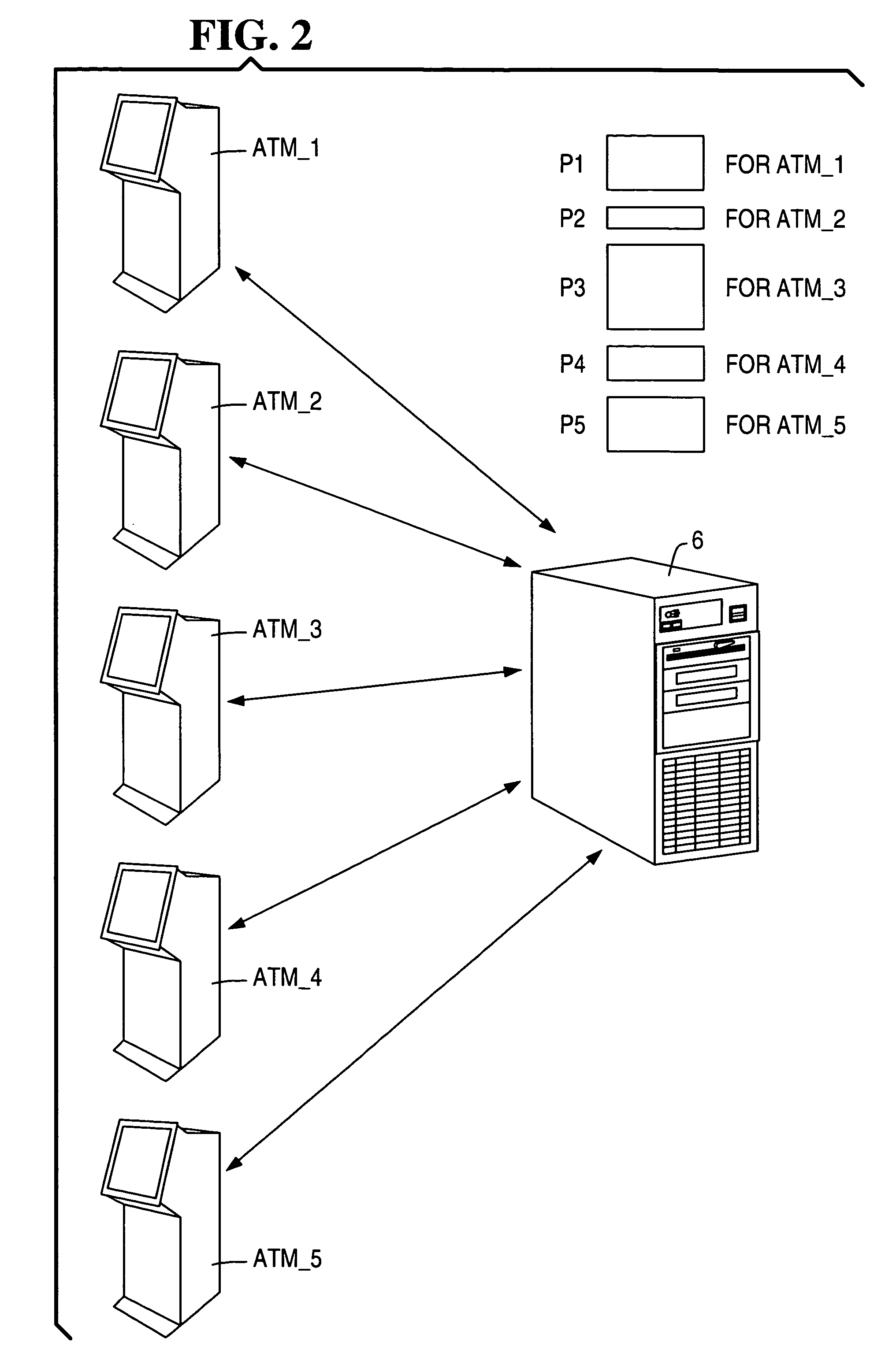 Adaptive, predictive system for replenishing currency in ATMs