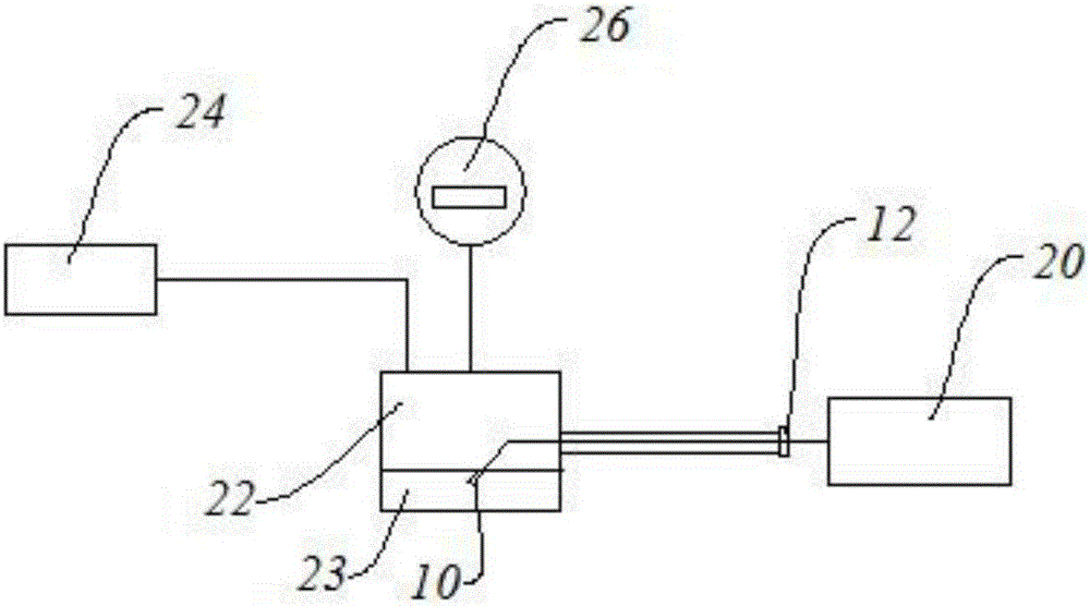 Probe sealing structure and testing system