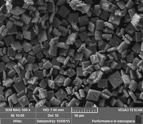 Preparation method of stannous oxide particles with photocatalytic activity