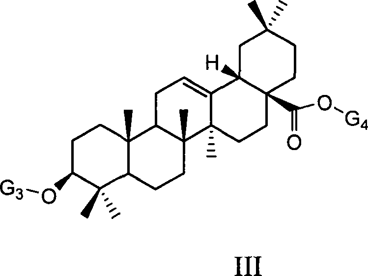 Uses of ursolic acid saponin and oleanolic acid saponin in preparing medicine for increasing white blood cell and/or blood platelet