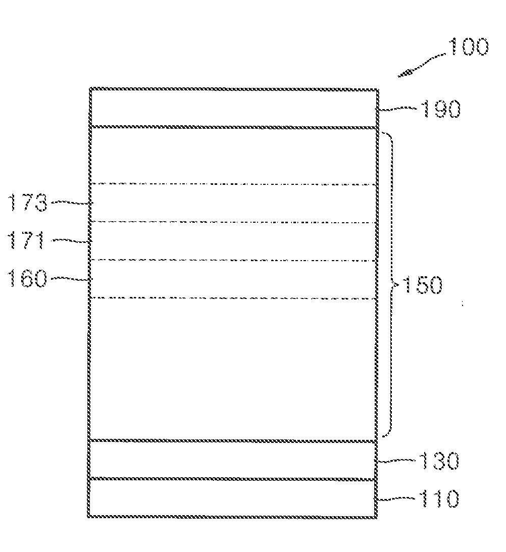 Organic Light-Emitting Device Having Improved Efficiency Characteristics and Organic Light-Emitting Display Apparatus Including the Same