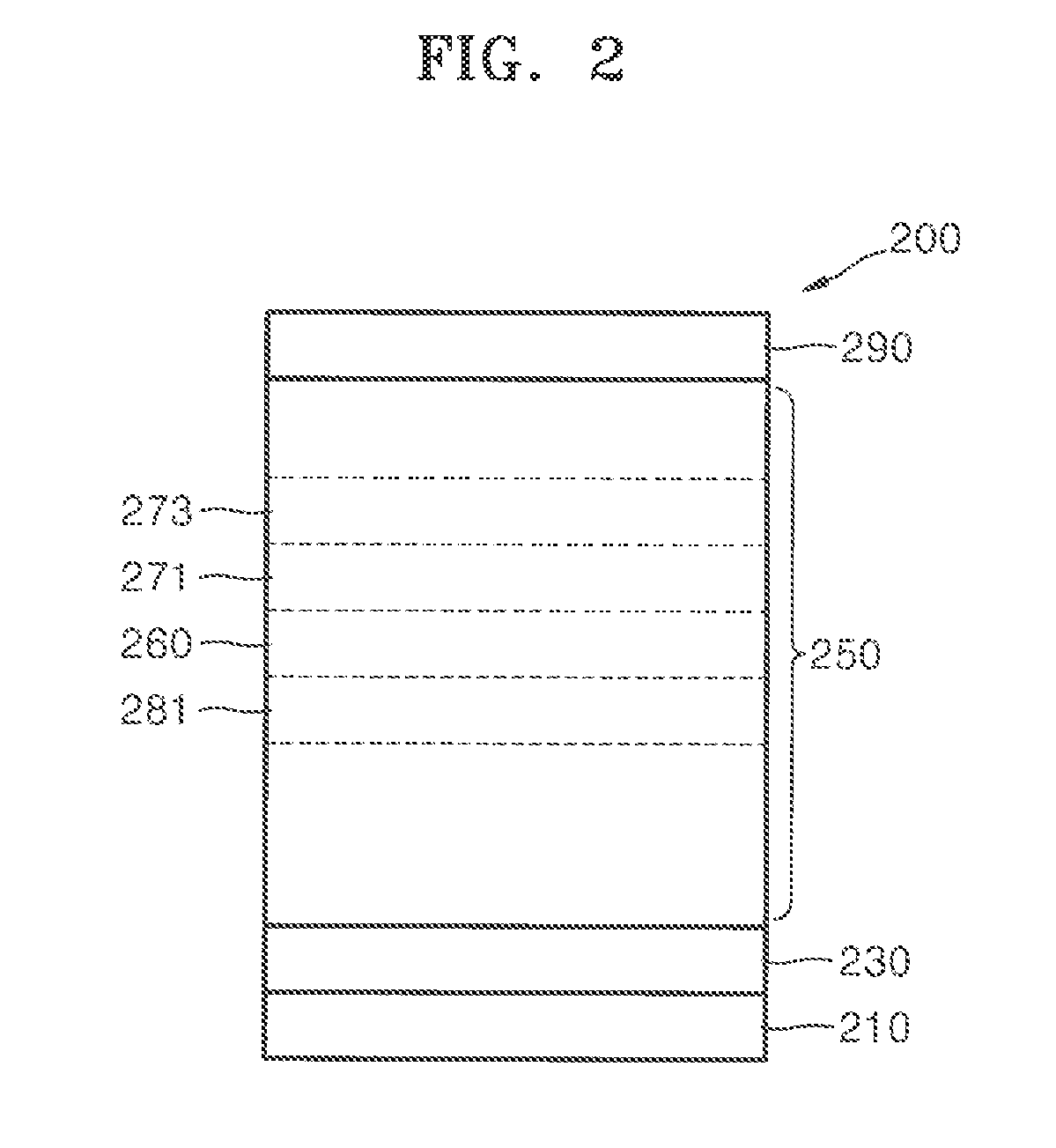 Organic Light-Emitting Device Having Improved Efficiency Characteristics and Organic Light-Emitting Display Apparatus Including the Same