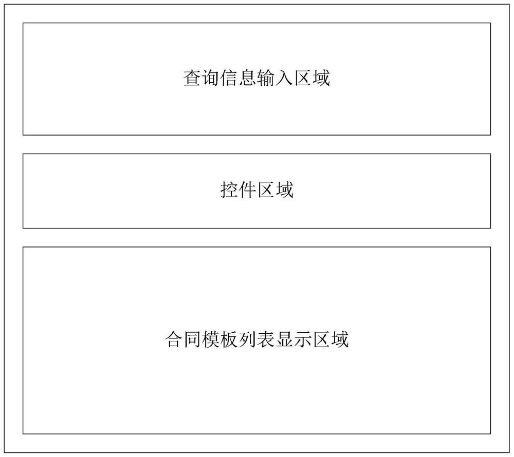 Contract template editing method and device, computer equipment and storage medium