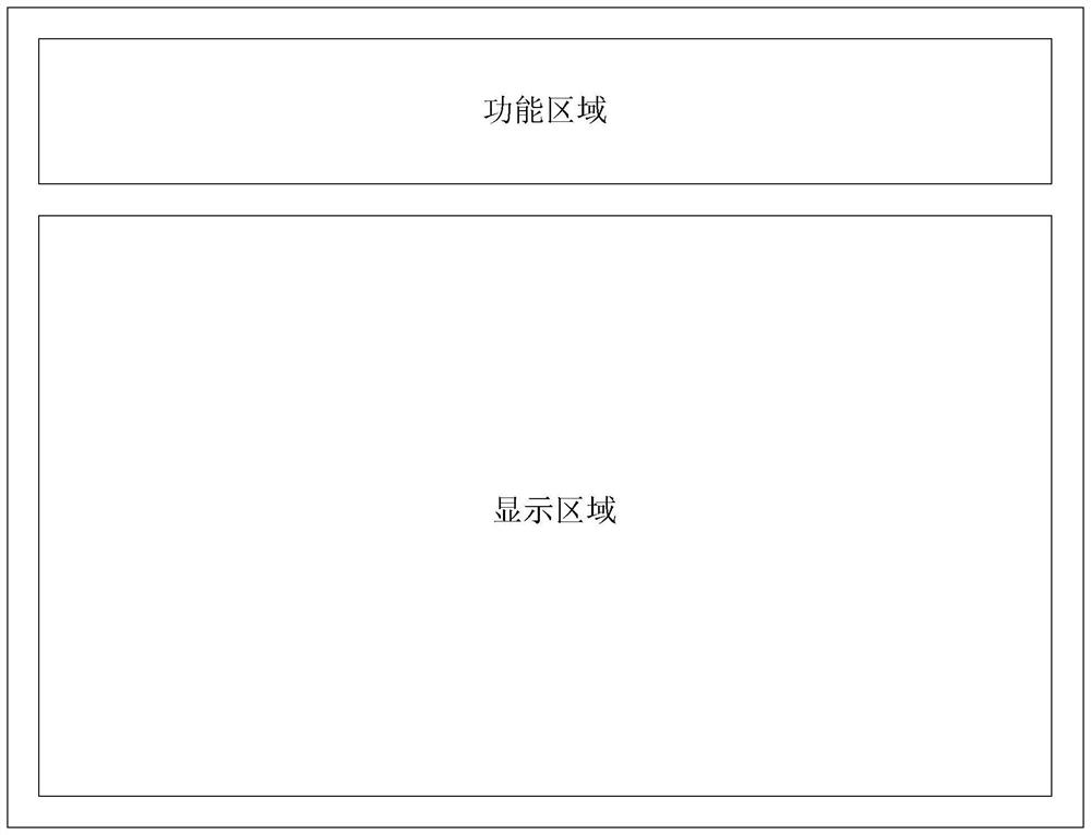 Contract template editing method and device, computer equipment and storage medium