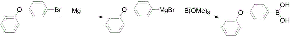 Preparation method of 4-phenoxyphenylboronic acid