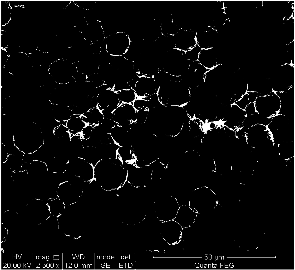 Three-dimensional network structure graphene-based material with anti-icing and deicing functions, and preparation method of material