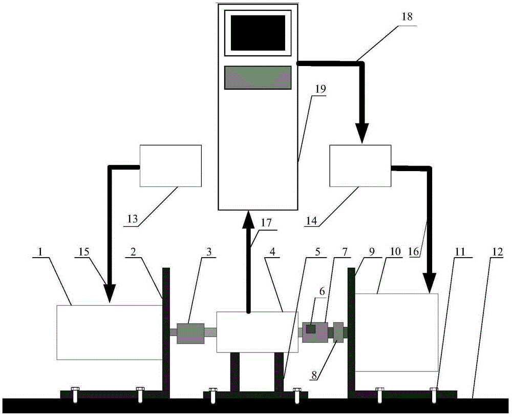 Inertia load simulation apparatus