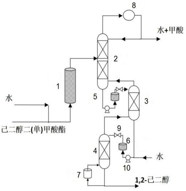 Method for producing 1, 2-hexanediol and device system thereof