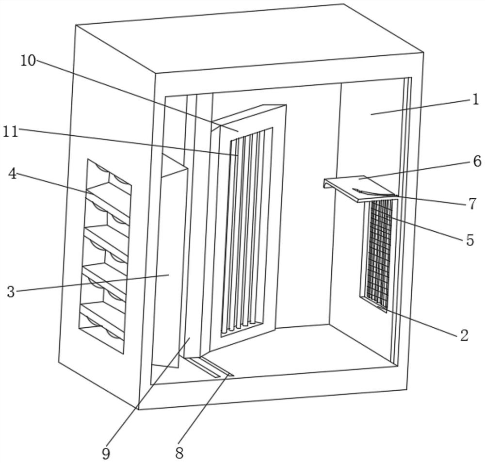 A closed power distribution cabinet