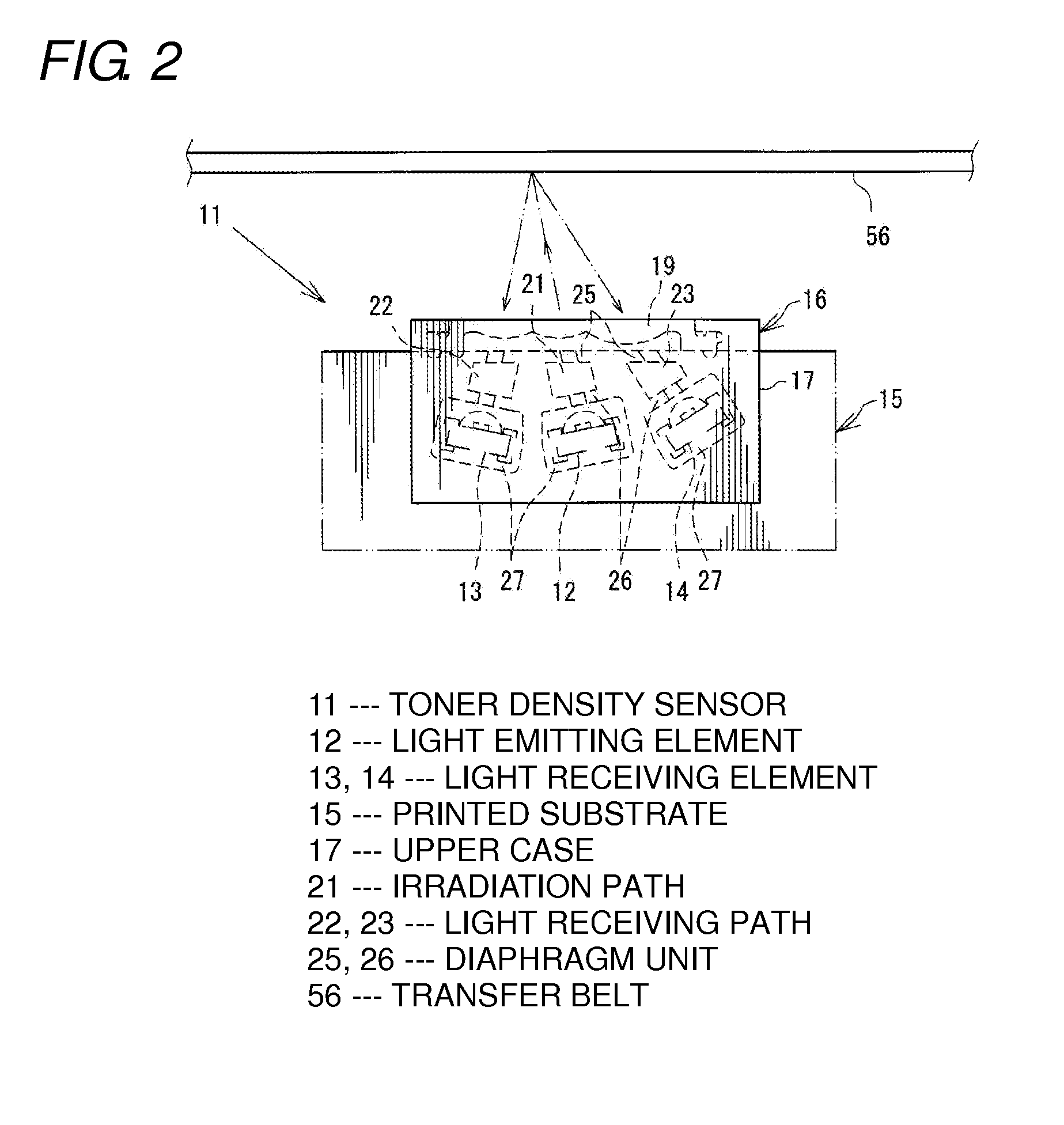 Toner density sensor and image forming apparatus