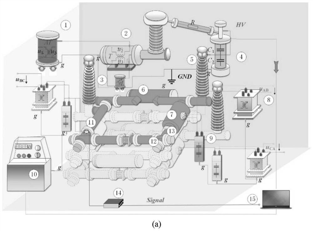 GIS equipment mechanical vibration abnormal sound defect simulation system and method