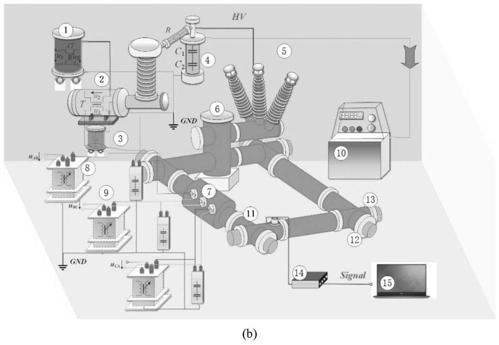 GIS equipment mechanical vibration abnormal sound defect simulation system and method