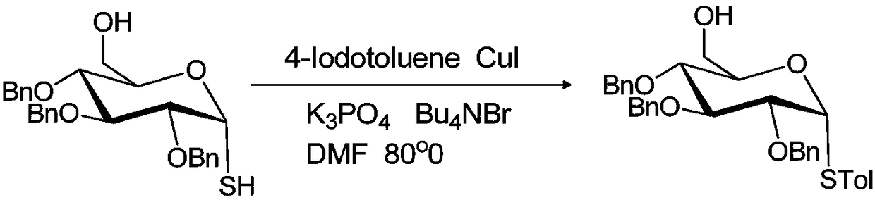 A method for synthesizing α-aryl glucosinolates