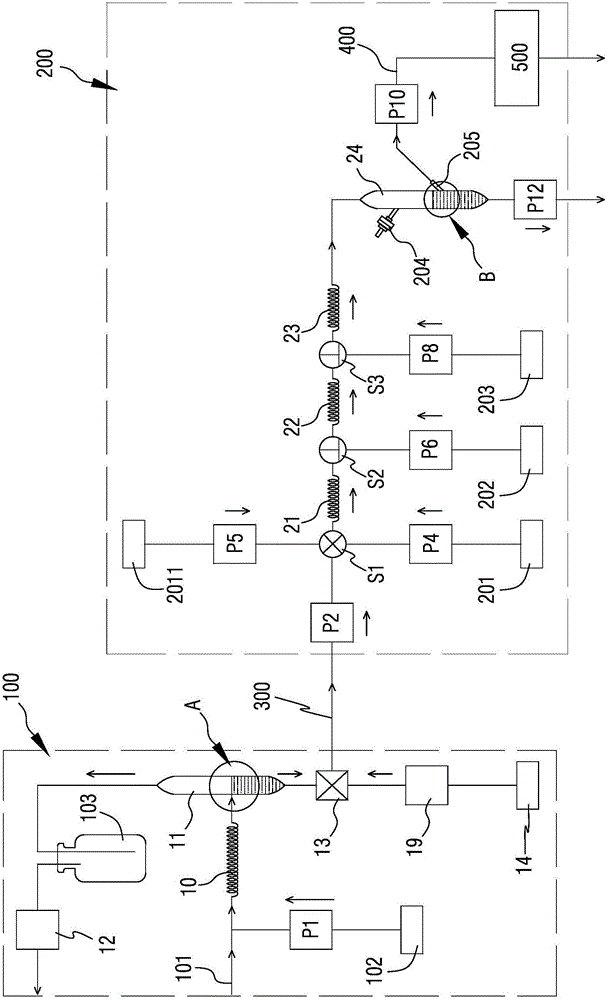 Automatic atmosphere peroxide monitoring system