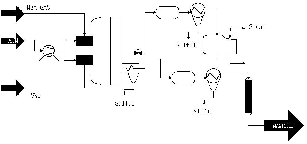 Gaussian process regression soft measurement modeling method based on EGMM (Error Gaussian Mixture Model)