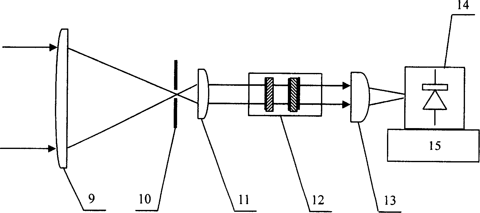 Atmospheric sounding laser radar based on semiconductor laser