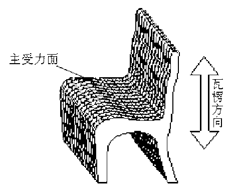 Method for preparing products by corrugated board