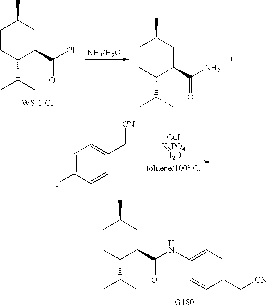 Synthesis of Cyclohexane Derivatives Useful as Sensates in Consumer Products