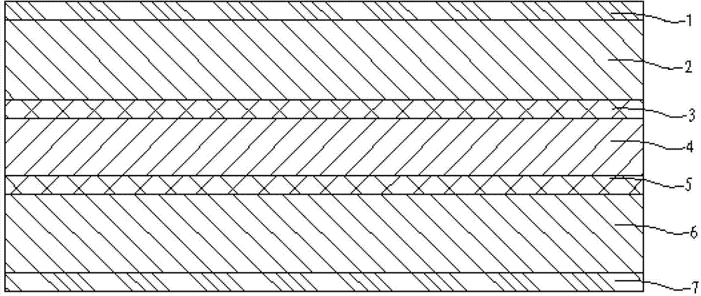 Corona-resistant groove insulation material and preparation method thereof