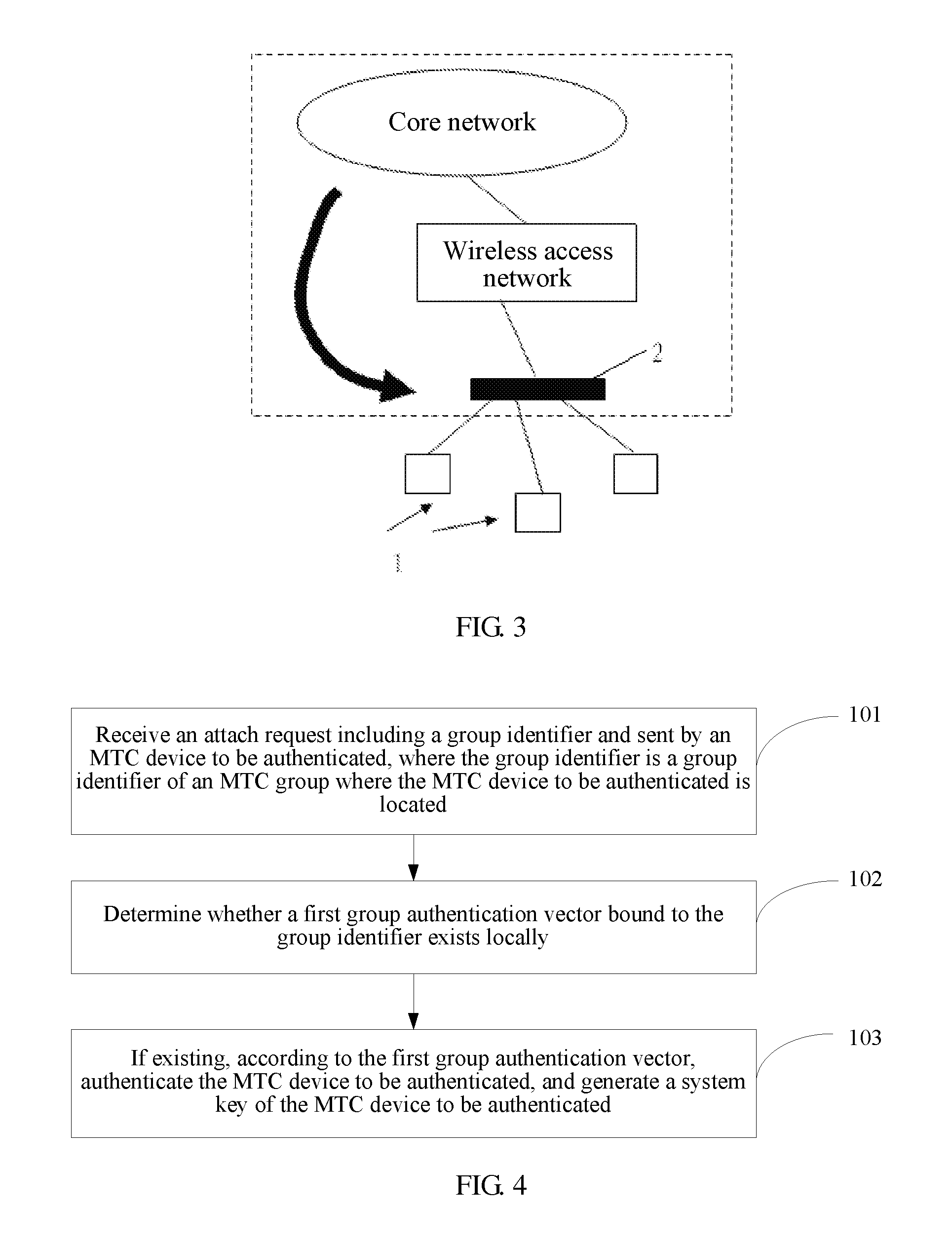 Method and apparatus for authenticating communication device