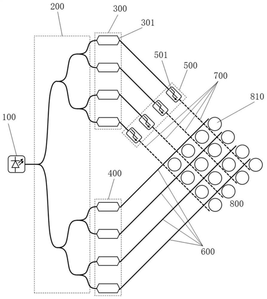 Hardware architecture of photon tensor kernel integrated circuit for matrix calculation and neural network training method thereof