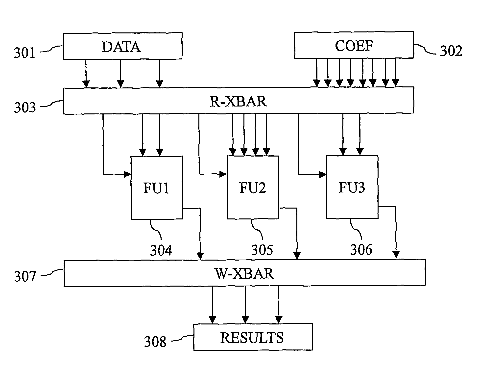 Data processing circuit