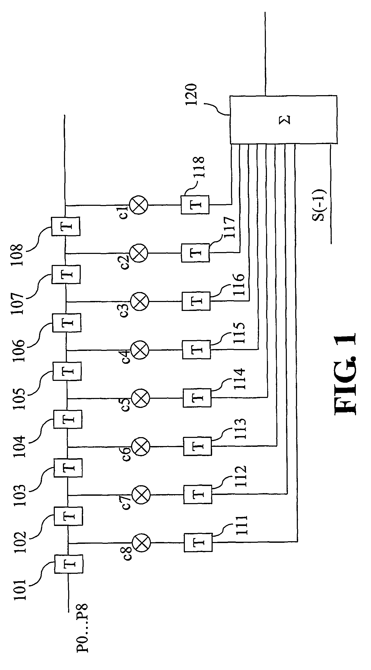 Data processing circuit