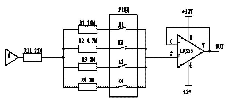 Gating switch applied to hard-bearing balancing machine measurement system