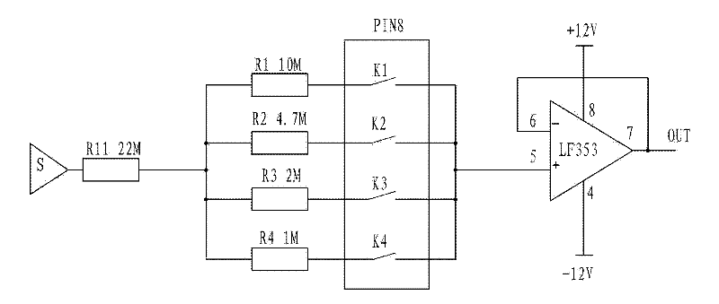 Gating switch applied to hard-bearing balancing machine measurement system