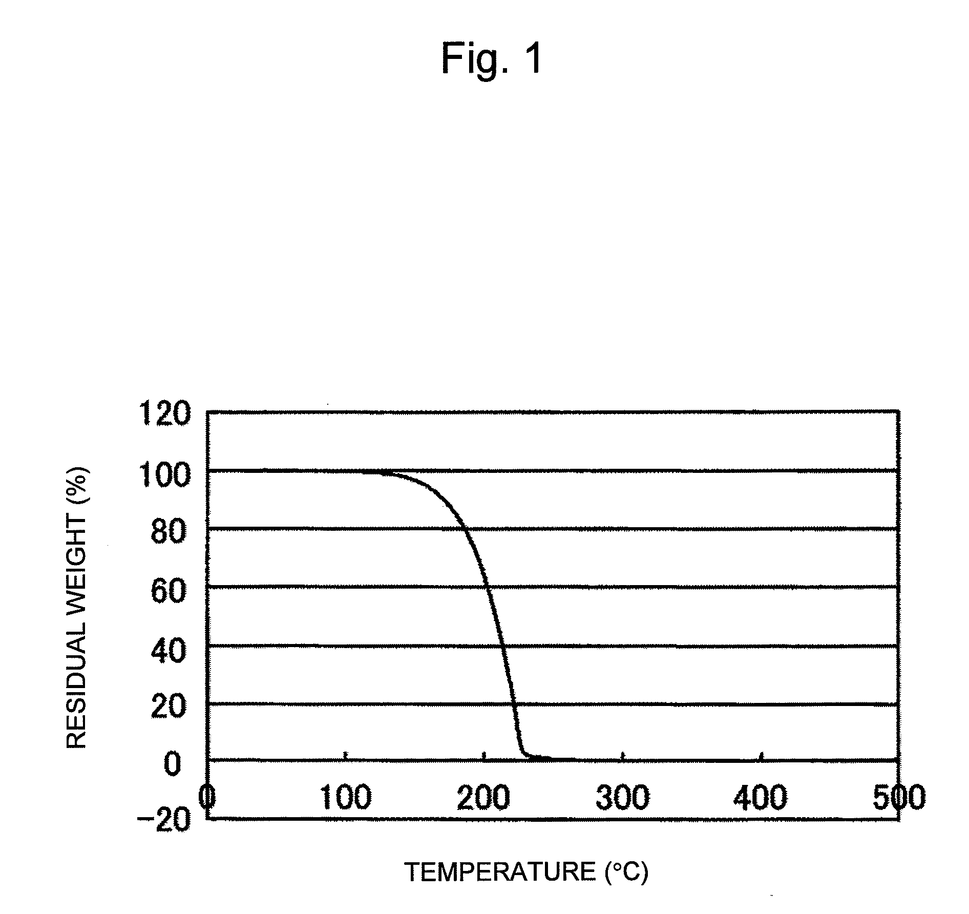 Bonding method and bonding material using metal particle