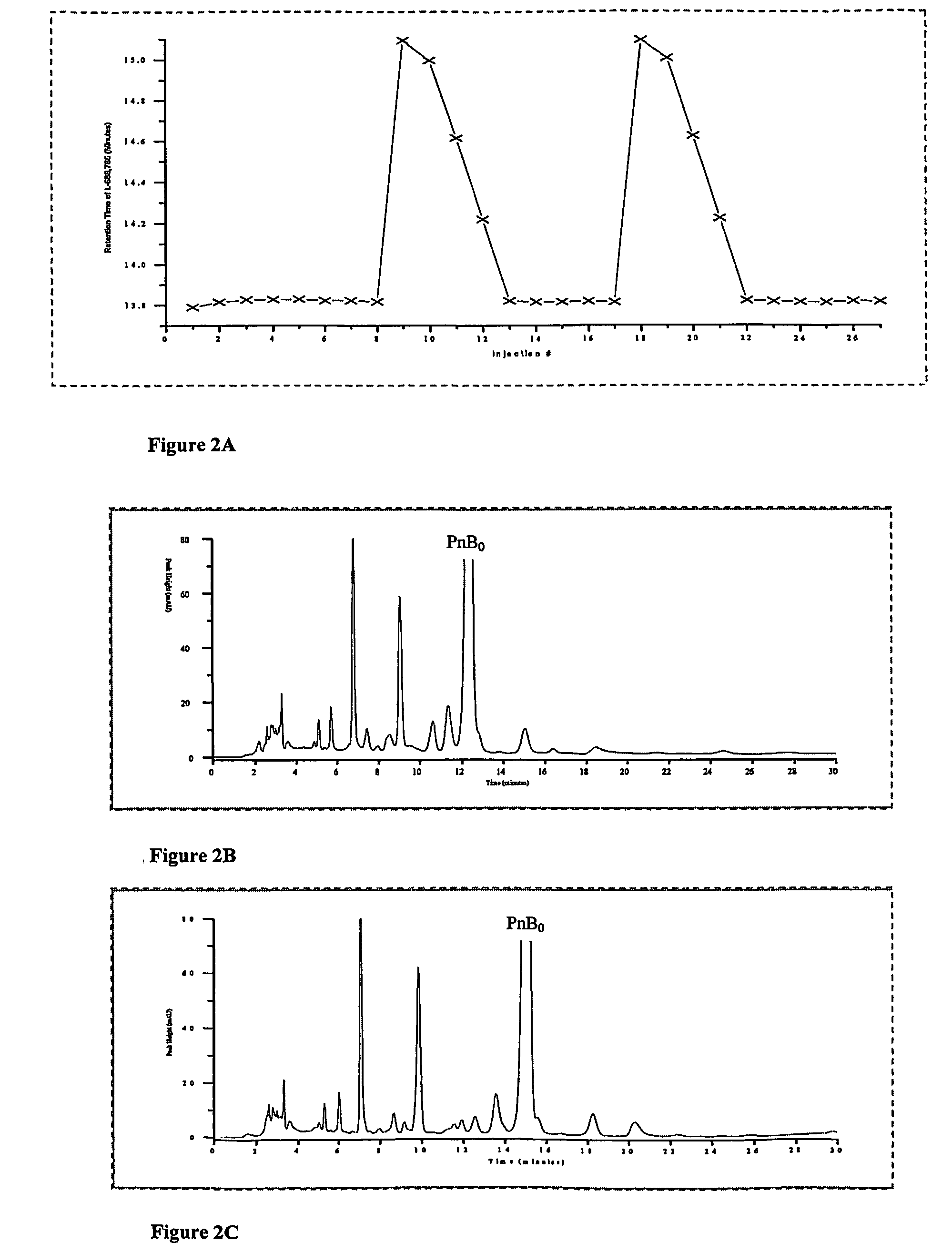 Using amines or amino acids as mobile phase modifiers in chromatography