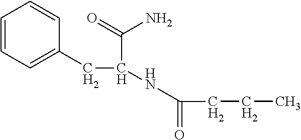 Synergistic nutritional compositions and uses thereof