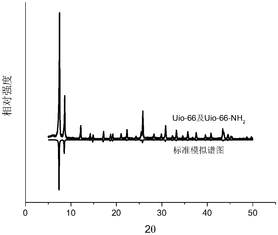 Tobacco moisturizer and preparation method and application thereof