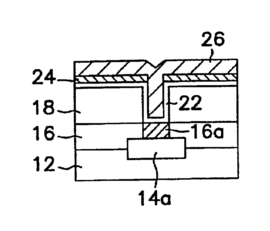 Methods for making copper and other metal interconnections in integrated circuits