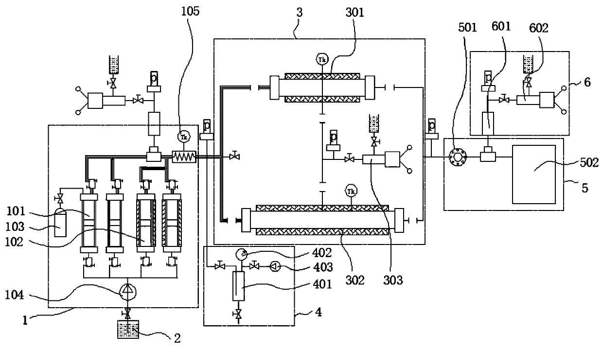 Supercritical carbon dioxide flooding device