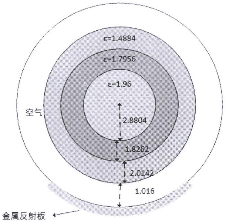 Method and device for simulating aircraft RCS by using target aircraft RCS