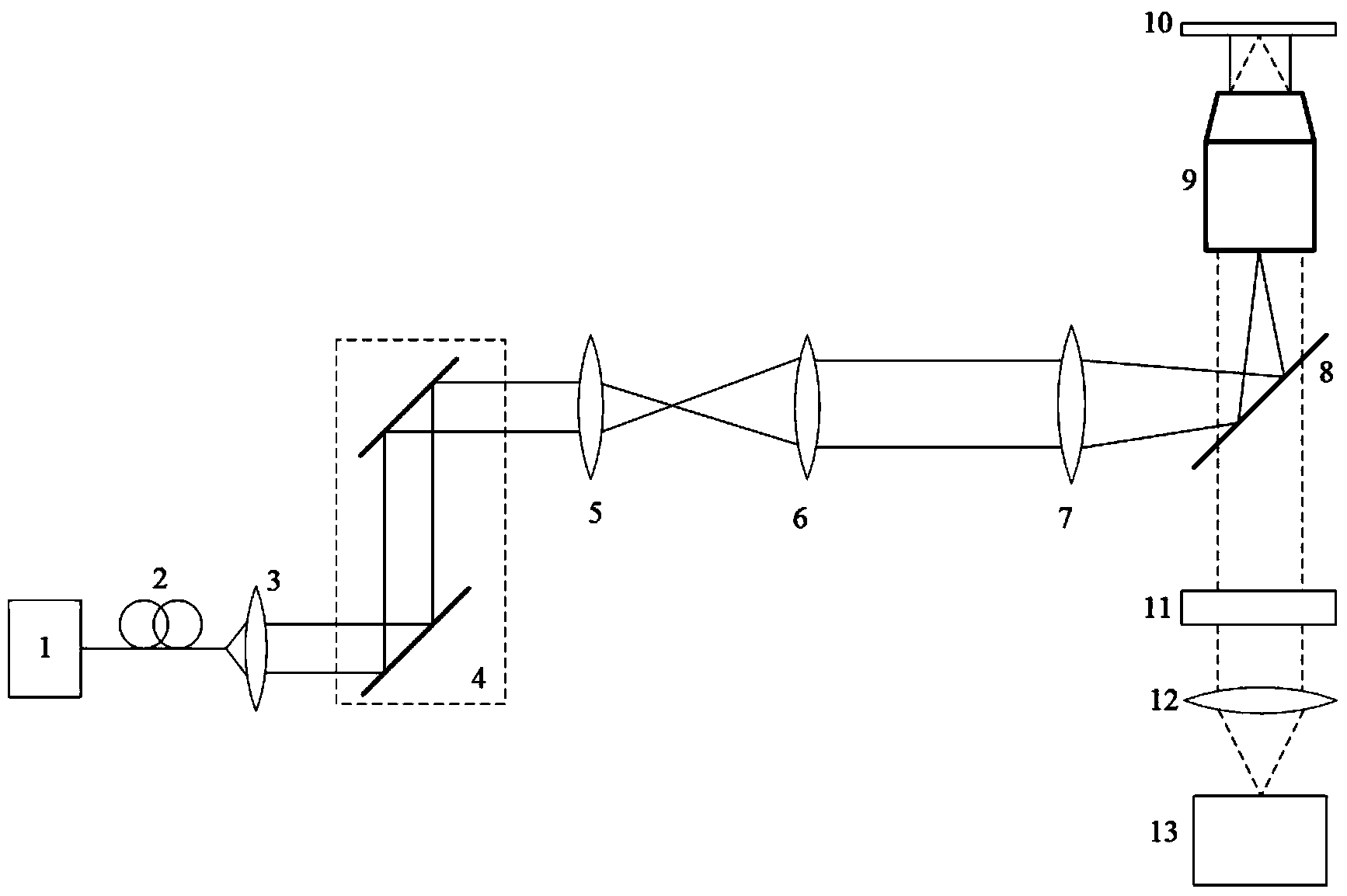 Novel multi-angle and multi-mode quick switching circular optical illumination microscopic imaging system