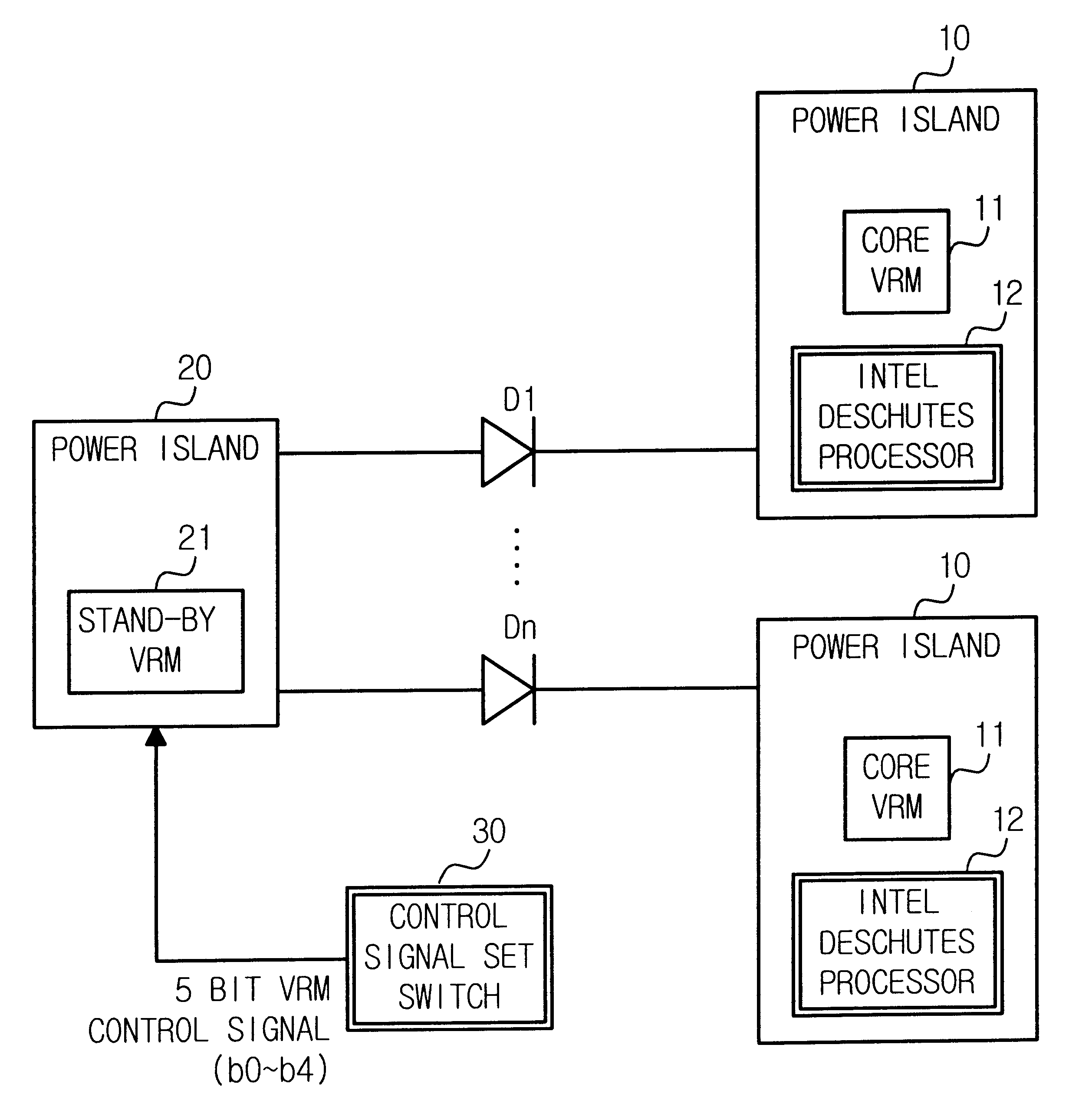 Fault tolerant voltage regulator module circuit for supplying core voltage and cache voltage to a processor