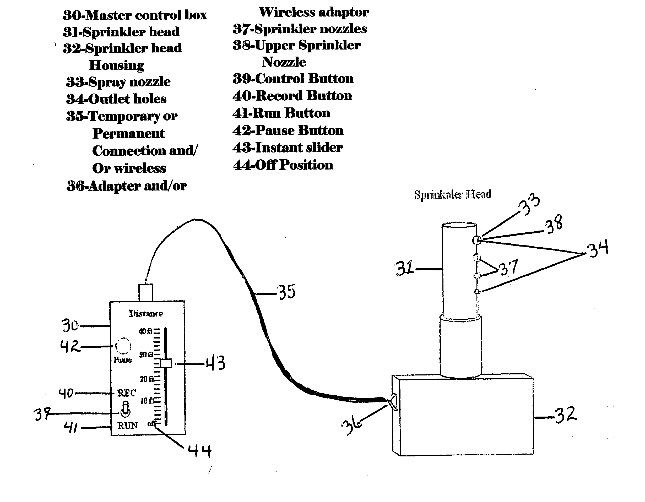 Electronic sprinkler system