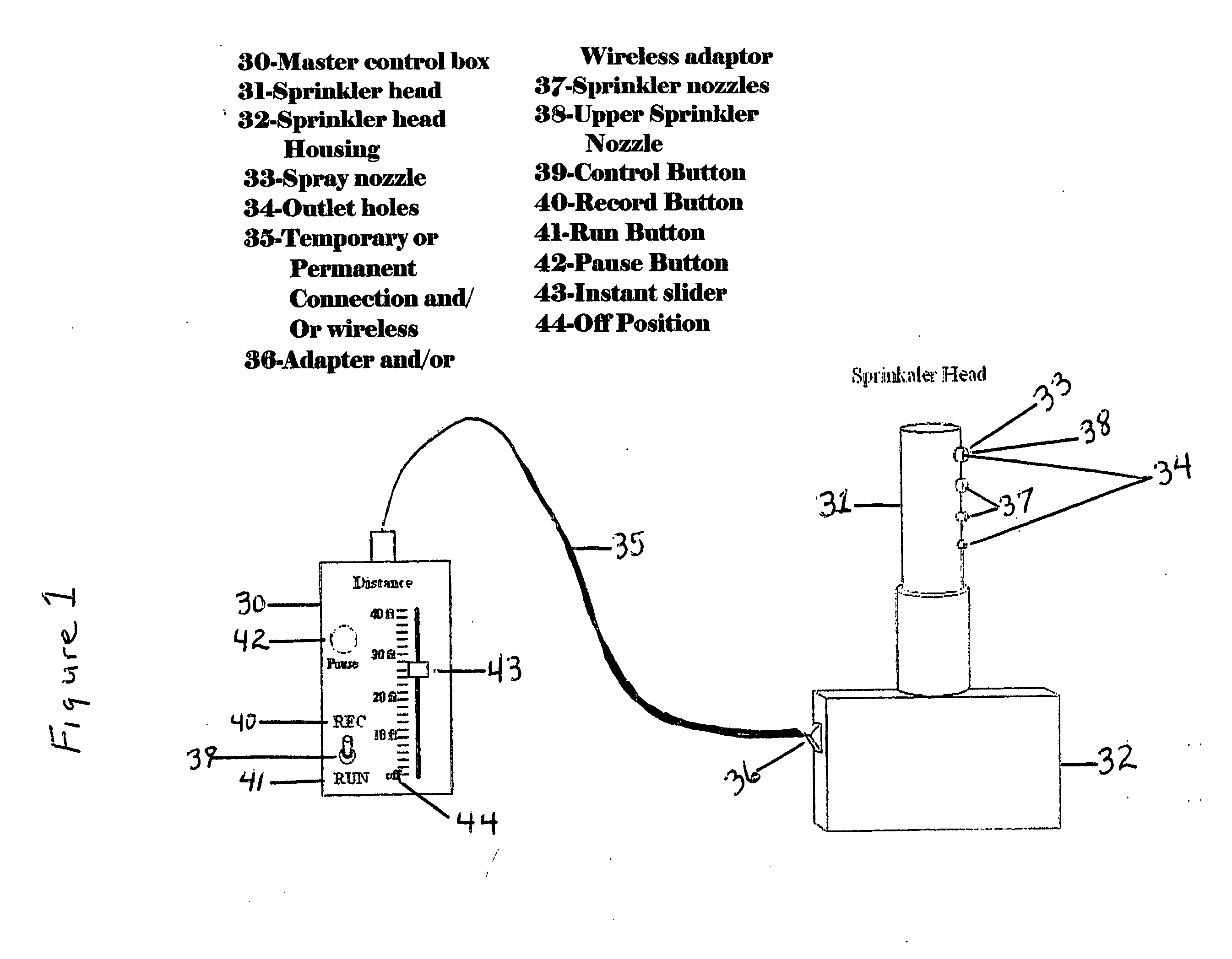 Electronic sprinkler system